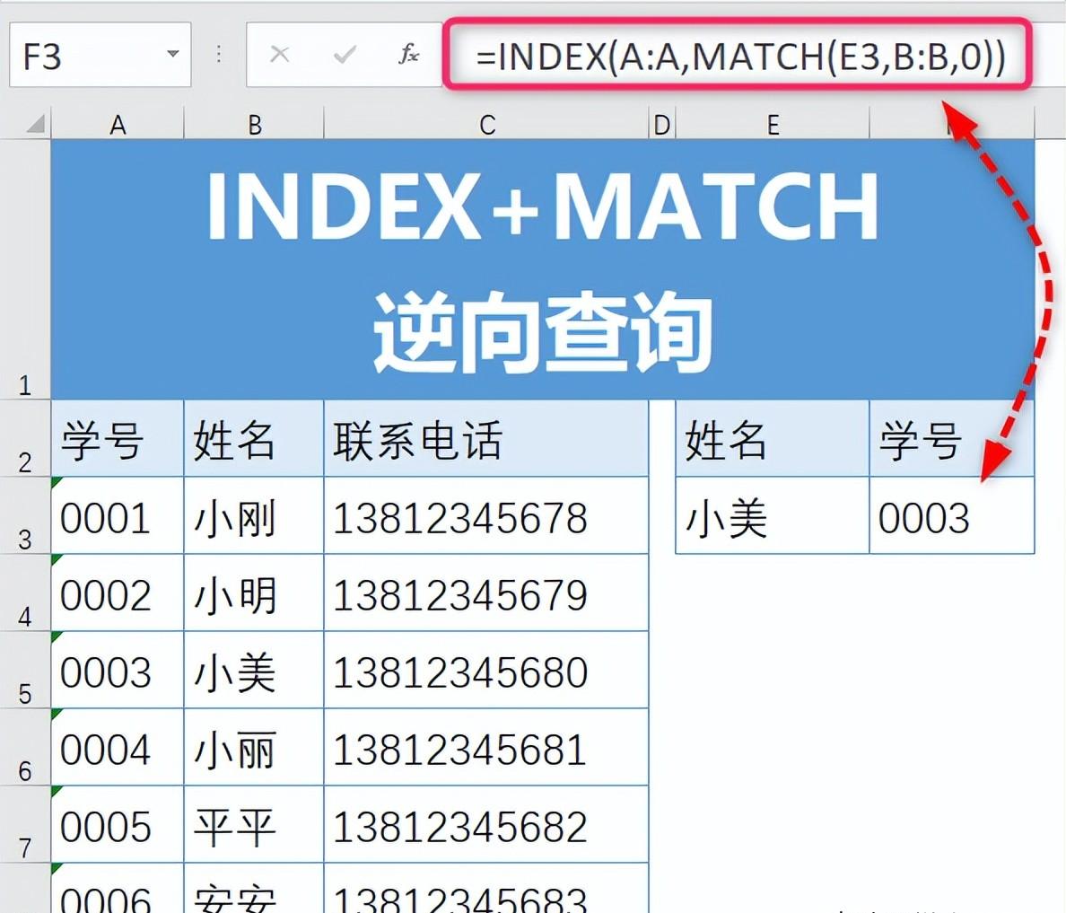 WPS表格拆分终极指南：从入门到精通，4种方法一网打尽