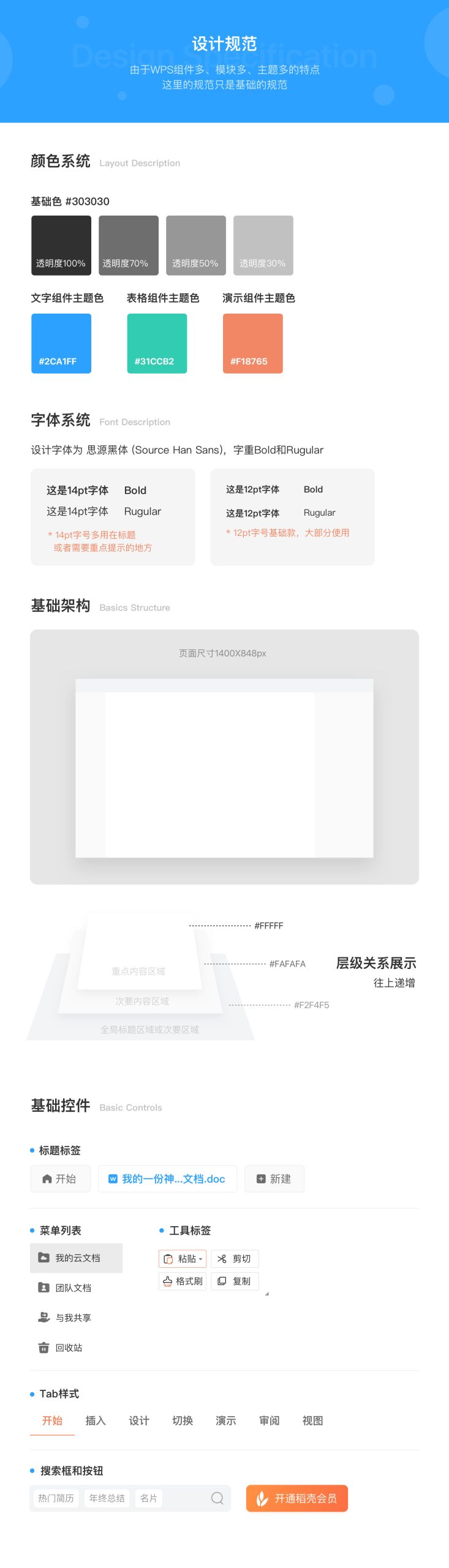 WPS皮肤终极指南：从入门更换到高级自定义，让你的办公界面焕然一新